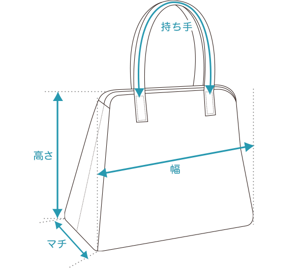 バッグのサイズ