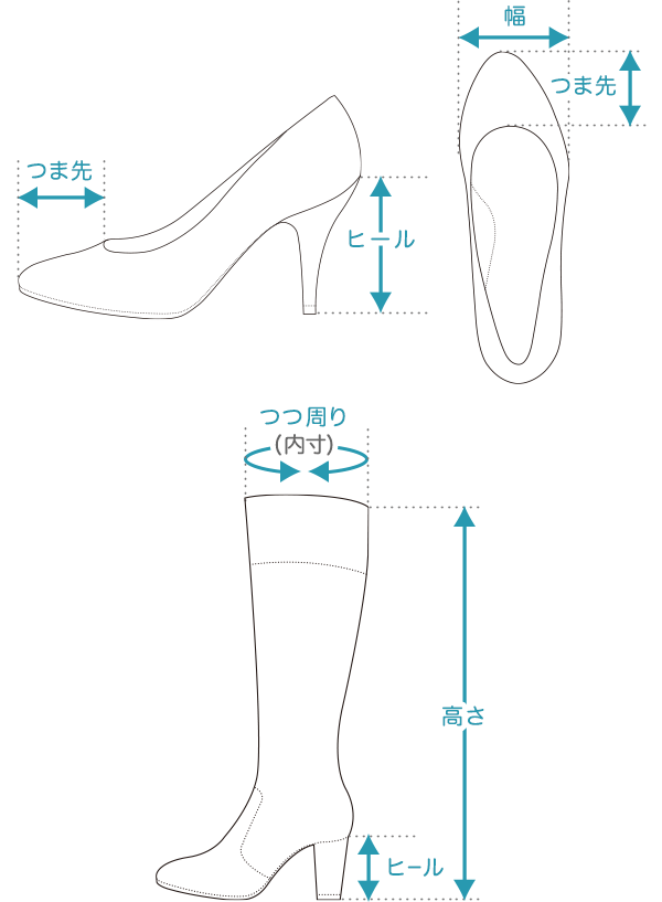 靴のサイズ