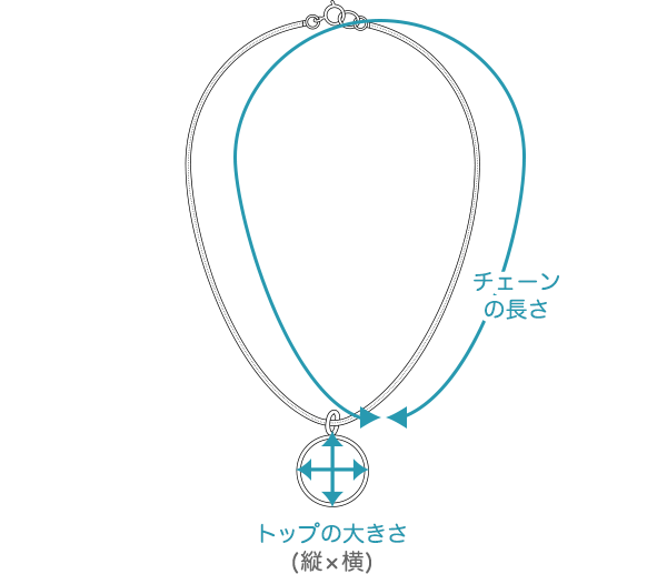 ブレスレットのサイズ